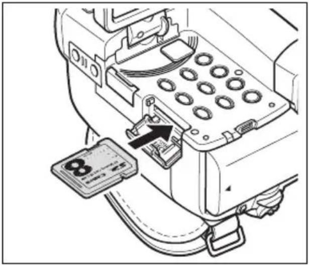 CANON MVX330i - Inserting the Card - 1