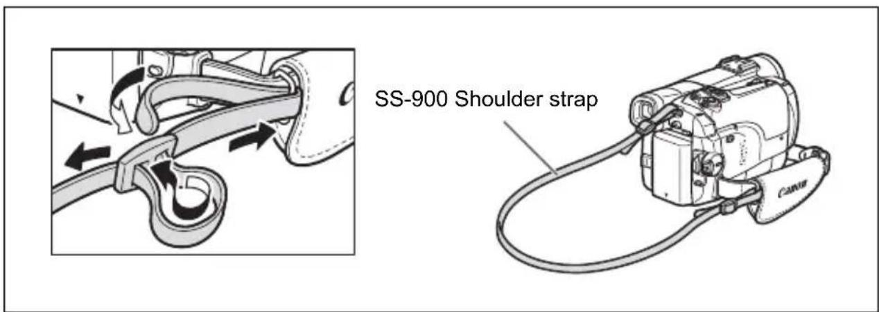 CANON MVX330i - Attaching the Shoulder Strap - 1