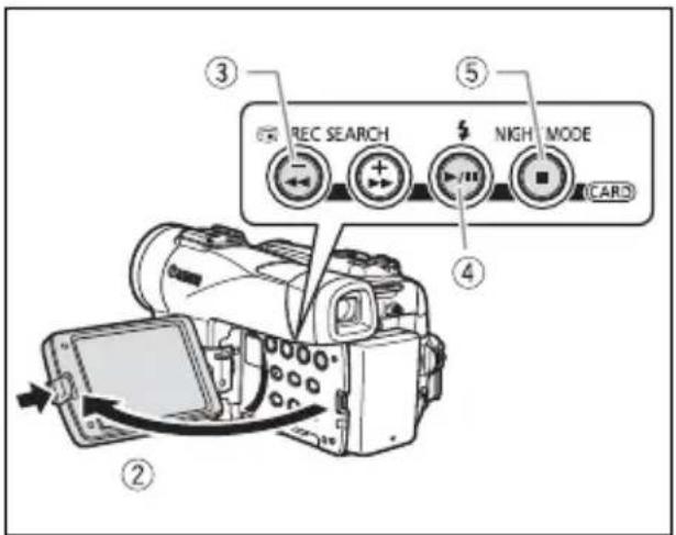 CANON MVX330i - Lighting - 5
