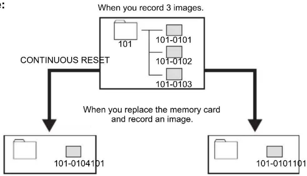 CANON MVX330i - File Numbers - 1
