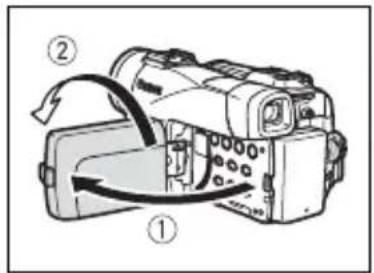 CANON MVX330i - Allowing the Subject to Monitor the LCD Screen - 1