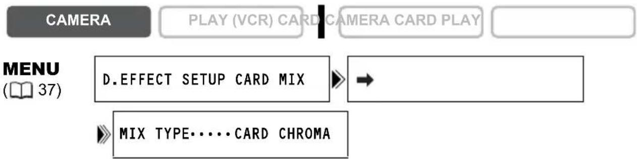 CANON MVX330i - Selecting the Card Mix Effect - 1