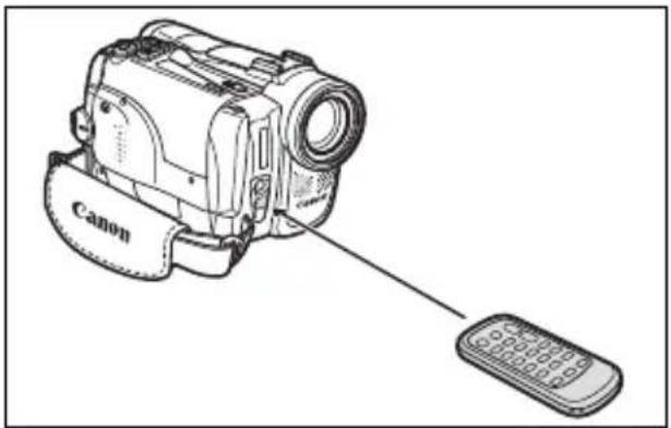 CANON MVX330i - Using the Wireless Controller - 1