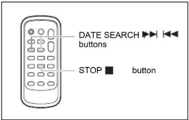 CANON MVX330i - Date Search - 1
