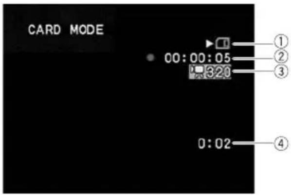 CANON MVX330i - Screen Displays during Movie Recording - 1