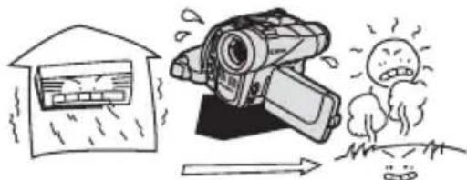 CANON MVX330i - Condensation may form in the following cases: - 1