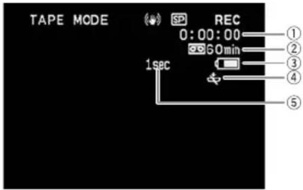 CANON MVX330i - Screen Displays during Recording - 1