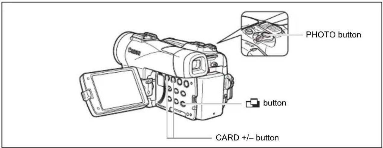 CANON MVX330i - Recording Panoramic Images (Stitch Assist Mode) - 1