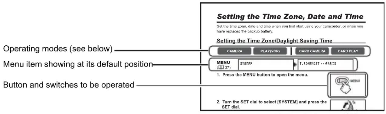 CANON MVX330i - Symbols and References Used in This Manual - 1