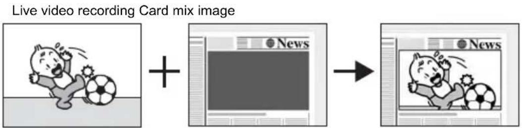 CANON MVX330i - Card Chroma Key (CARD CHROMA) - 1