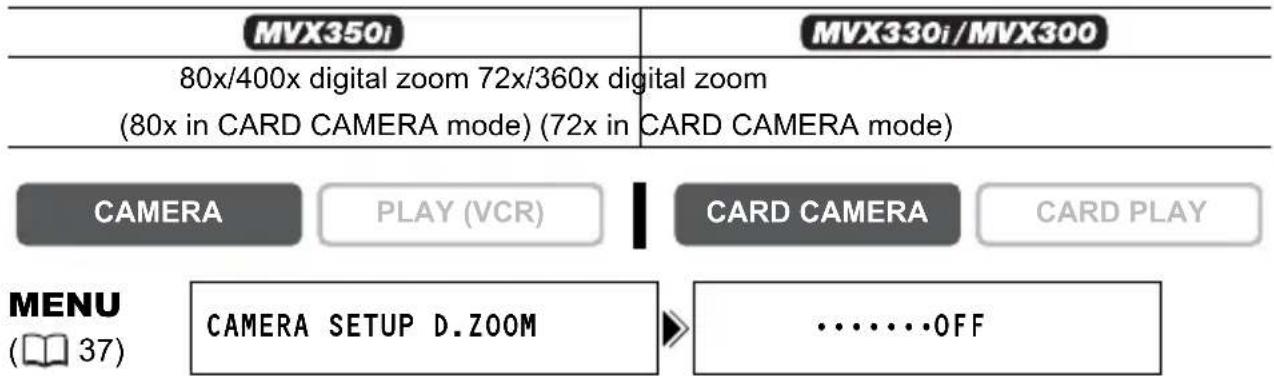 CANON MVX330i - Digital Zoom - 1