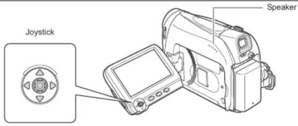 CANON MV900 - Adjusting the Volume - 1