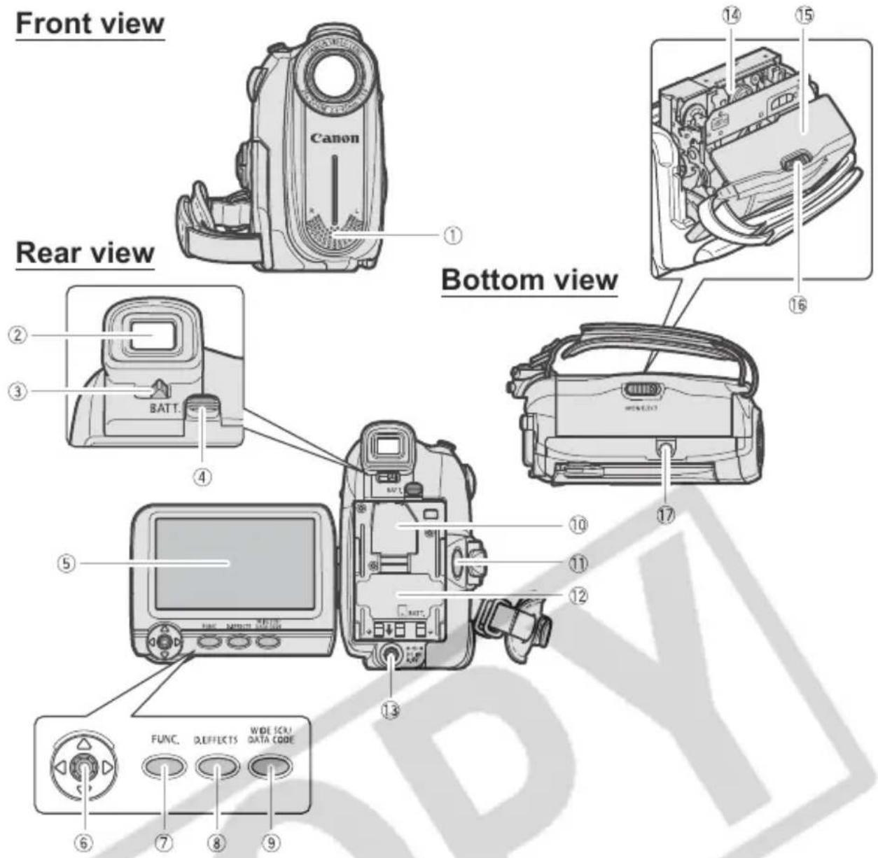 CANON MV900 - MV920/MV901/MV900/MV890 - 3