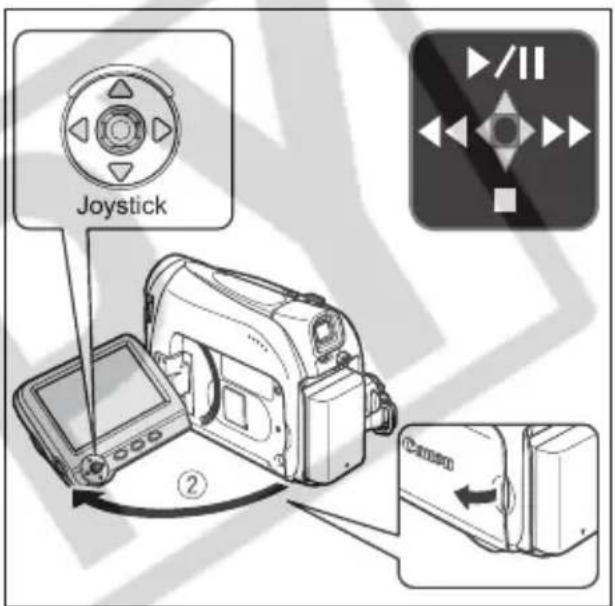 CANON MV900 - Lighting - 5