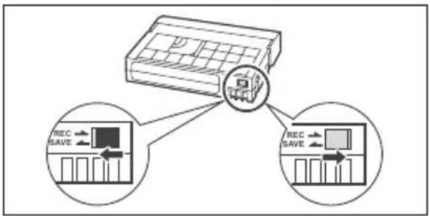 CANON MV900 - Protecting Tapes from Accidental Erasure - 1