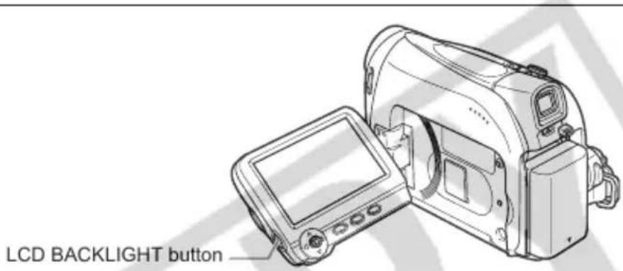 CANON MV900 - LCD Backlight - 1