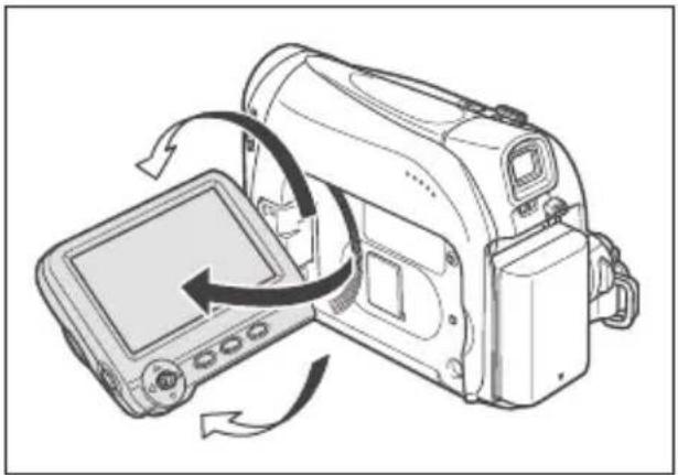 CANON MV900 - Open the LCD panel 90 degrees. - 1