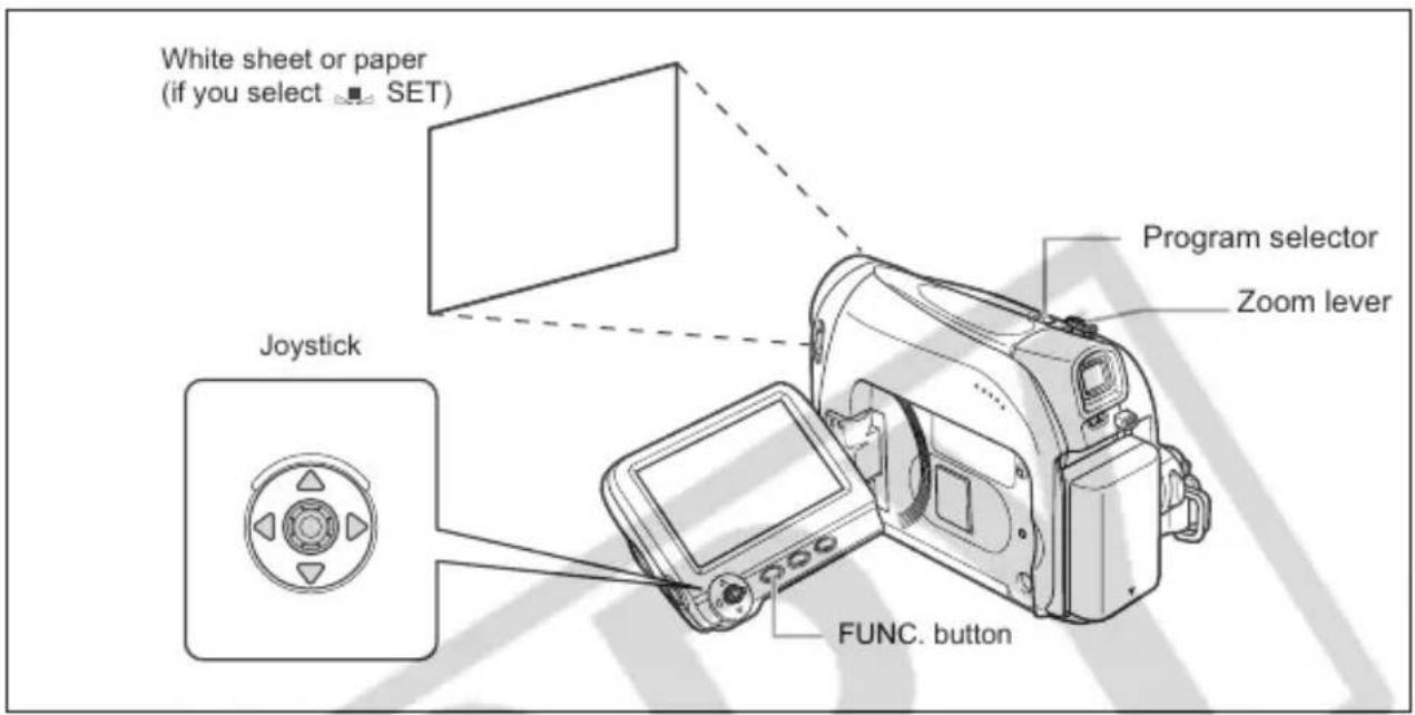 CANON MV900 - Setting the White Balance - 1
