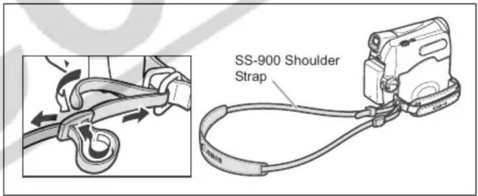 CANON MV900 - Attaching the Shoulder Strap - 1