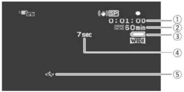 CANON MV900 - Screen Displays during Recording - 1