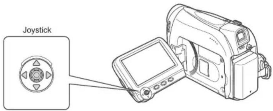 CANON MV900 - Special Playback Modes - 1