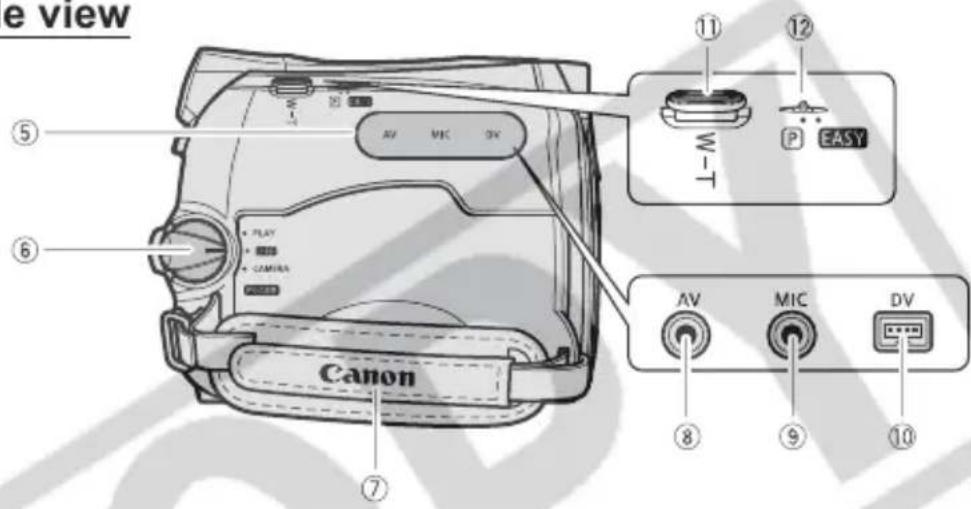 CANON MV900 - MV920/MV901/MV900/MV890 - 2