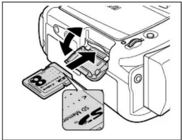 CANON MV630i - Inserting the Card - 1