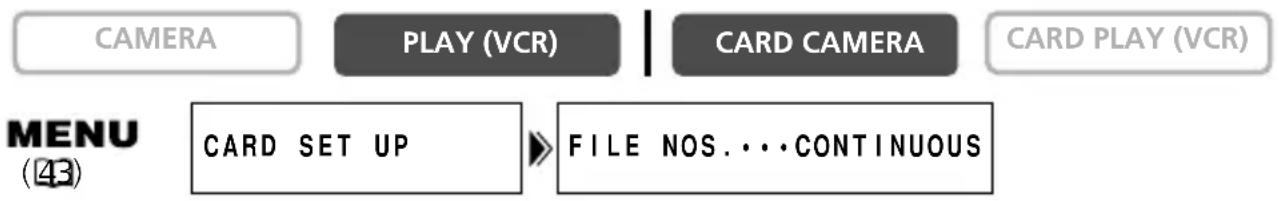 CANON MV630i - RESET - 2