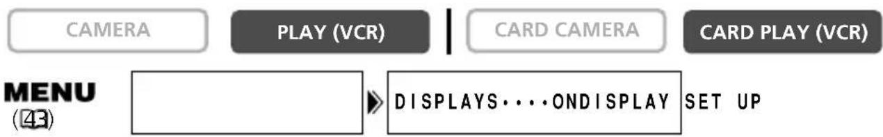 CANON MV630i - LCD Screen Displays - 1