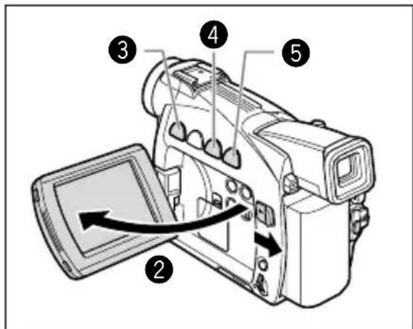 CANON MV630i - Playback - 2