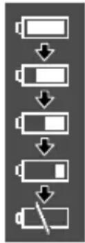 CANON MV630i - How much power is left? - 1