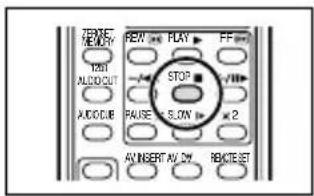 CANON MV630i - Replacing Existing Scenes (AV Insert) - 5