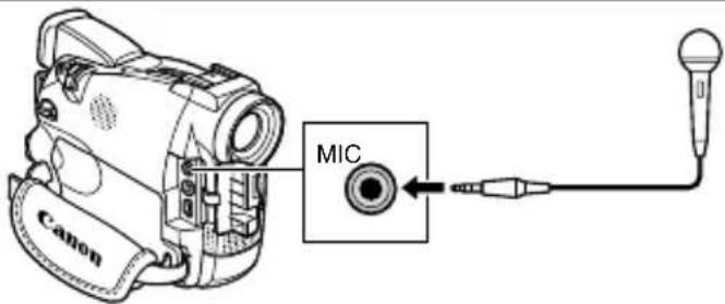 CANON MV630i - Using a Microphone - 1