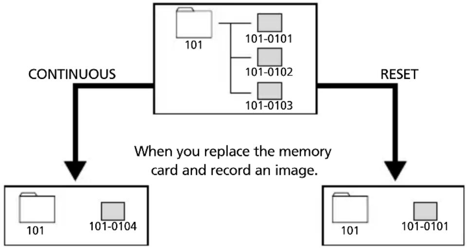 CANON MV630i - RESET - 1