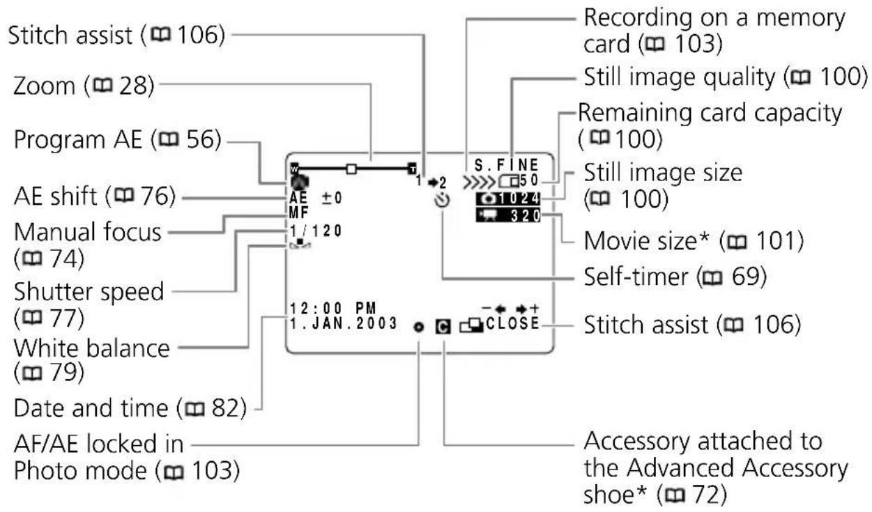 CANON MV630i - \* MV650i - 1