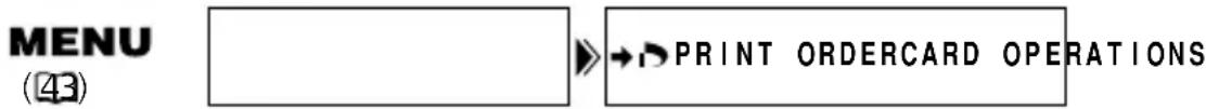 CANON MV630i - Selecting in Index Screen Display - 2