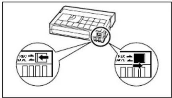 CANON MV630i - Protecting Tapes from Accidental Erasure - 1