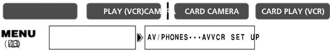 CANON MV630i - Switching the AV/Headphones Terminal - 1