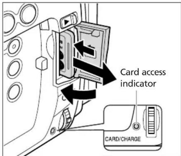 CANON MV700 - Close the cover. - 1