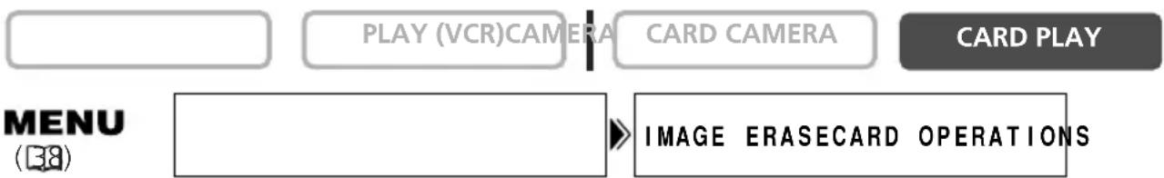 CANON MV700 - Erasing a Single Image/All Images - 1