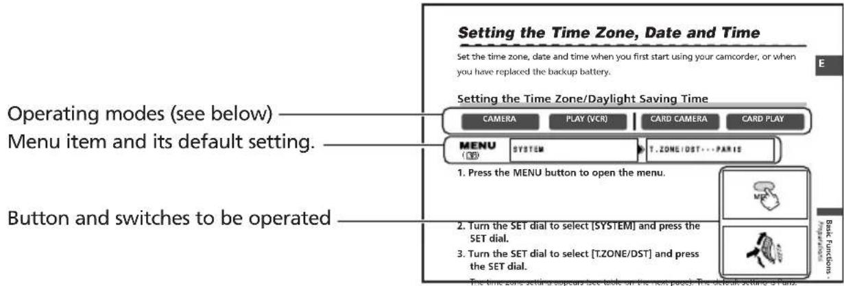 CANON MV700 - Symbols and References Used in This Manual - 1