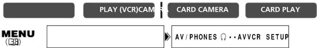 CANON MV700 - Playing Back on a TV Screen - 1
