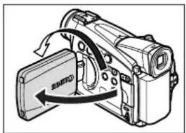 CANON MV700 - Allowing the Subject to Monitor the LCD Screen - 1