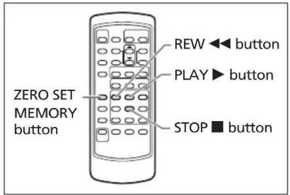 CANON MV700 - MV750i/MV730i Returning to a Pre-marked Position - 1