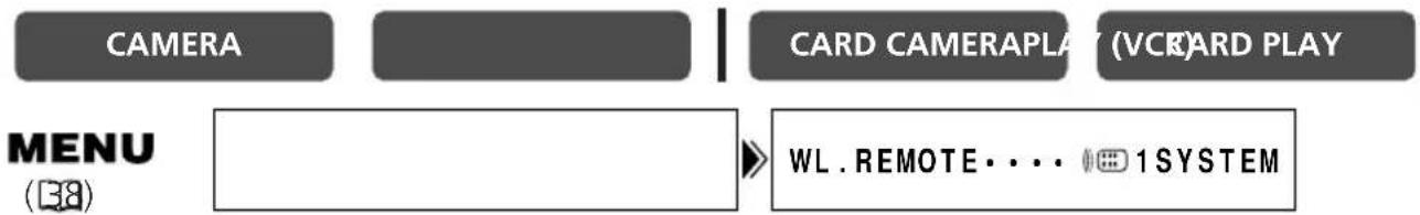 CANON MV700 - Turning the Remote Sensor Off - 1