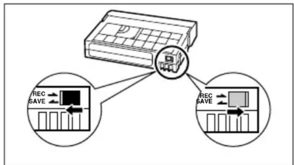 CANON MV700 - Protecting Tapes from Accidental Erasure - 1