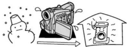 CANON MV700 - Condensation may form in the following cases: - 2