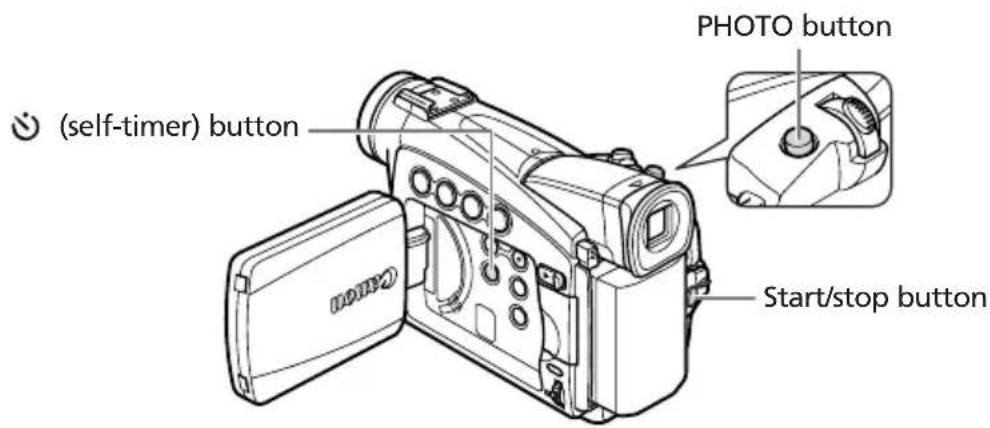 CANON MV700 - Using the Self-Timer - 1