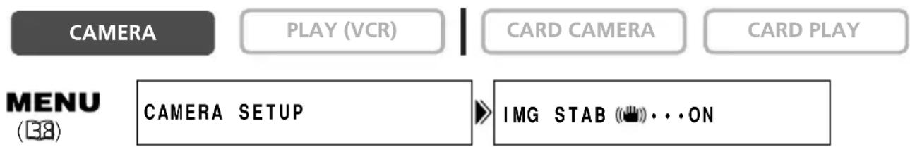 CANON MV700 - Turning Off the Image Stabilizer - 1