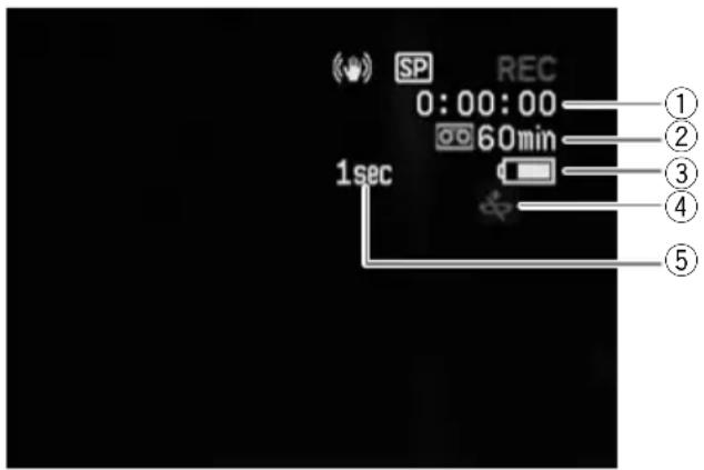 CANON MV700 - Screen Displays during Recording - 1